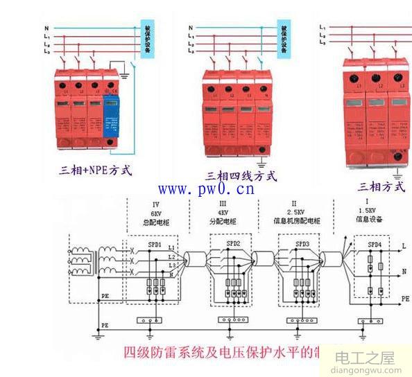 额定电压是什么意思?电压高低的影响