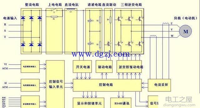 变频器整机电路框图_变频器电路图解