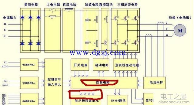 变频器整机电路框图_变频器电路图解