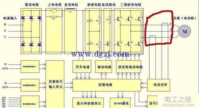 变频器整机电路框图_变频器电路图解