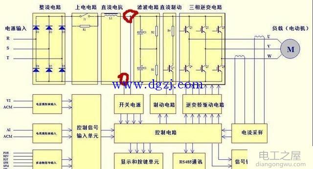 变频器整机电路框图_变频器电路图解