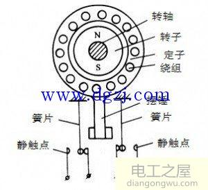 速度继电器工作原理及电气符号图解