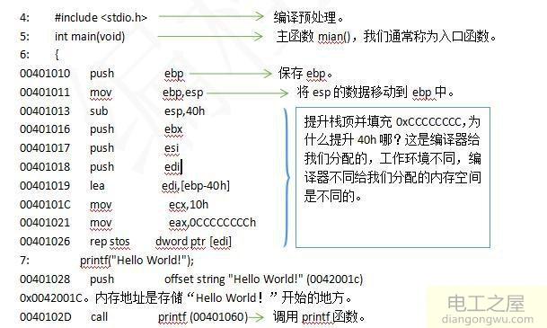 精通C语言先学习汇编才是正确的学习顺序