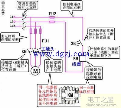 电气控制线路原理图绘制原则讲解