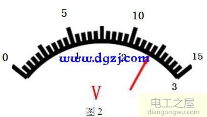 电压表电流表如何读数?电流表和电压表的读数图解
