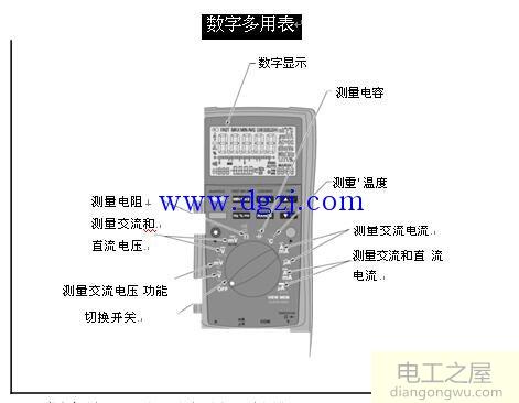 绝缘电阻测试仪器的类型及使用方法图解