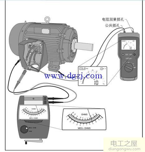 绝缘电阻测试仪器的类型及使用方法图解