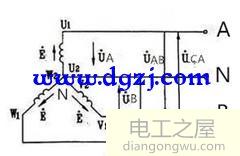 三相交流电中各相的表达方法