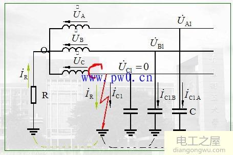 电力系统中性点运行方式图解分析