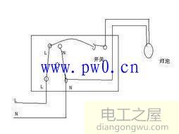 用电安全常识零线与地线的区别