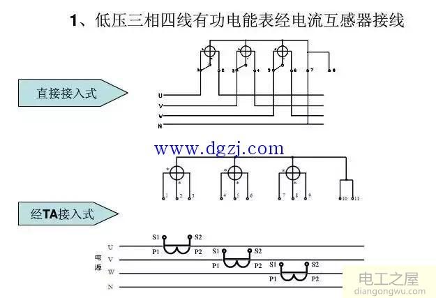 单相和三相电能表经互感器接线图