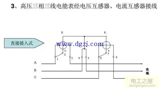 单相和三相电能表经互感器接线图