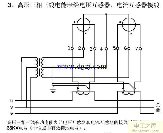 单相和三相电能表经互感器接线图