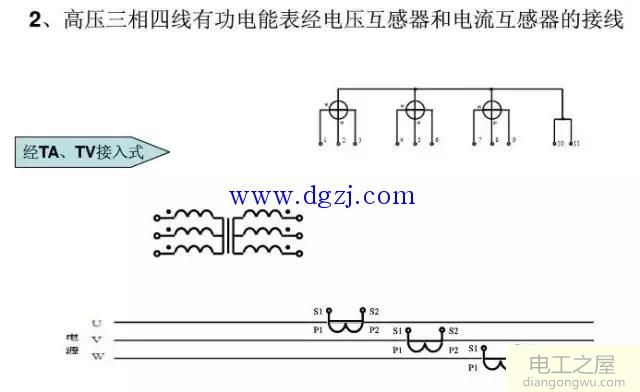 单相和三相电能表经互感器接线图