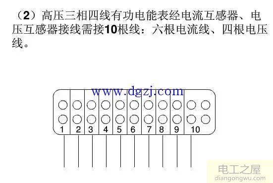 单相和三相电能表经互感器接线图