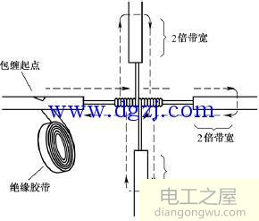 绝缘胶布正确缠绕几圈