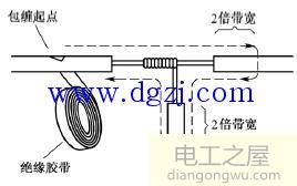 绝缘胶布正确缠绕几圈