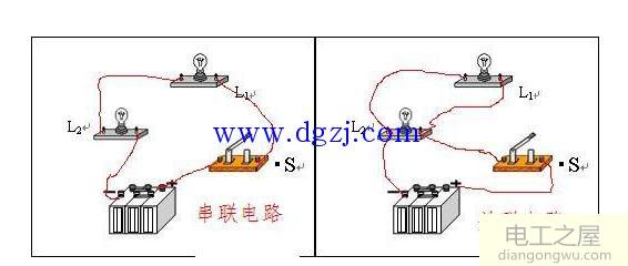 并联串联电路图怎么画?并联与串联电路图画法