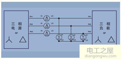 三相电原理和接法_三相电原理和接线图解