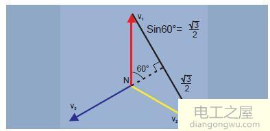 三相电原理和接法_三相电原理和接线图解