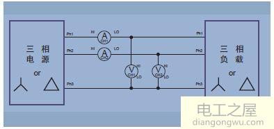 三相电原理和接法_三相电原理和接线图解