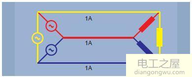 三相电原理和接法_三相电原理和接线图解