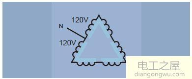 三相电原理和接法_三相电原理和接线图解
