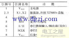 单片机时钟模块电路原理图