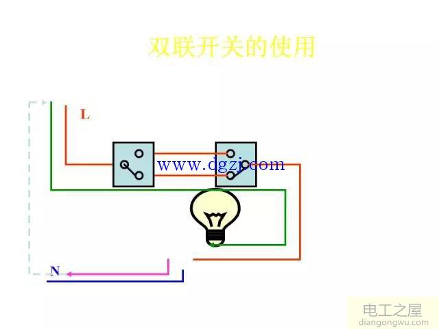 照明电路由哪几部分组成?照明电路的组成