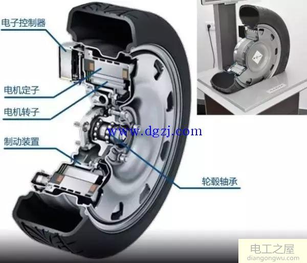 轮毂电机驱动原理及轮毂电机的优缺点