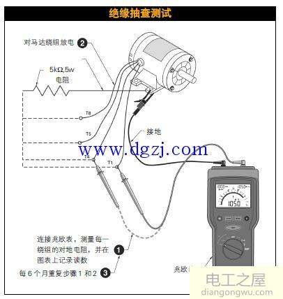 电动马达绝缘抽查测试步骤