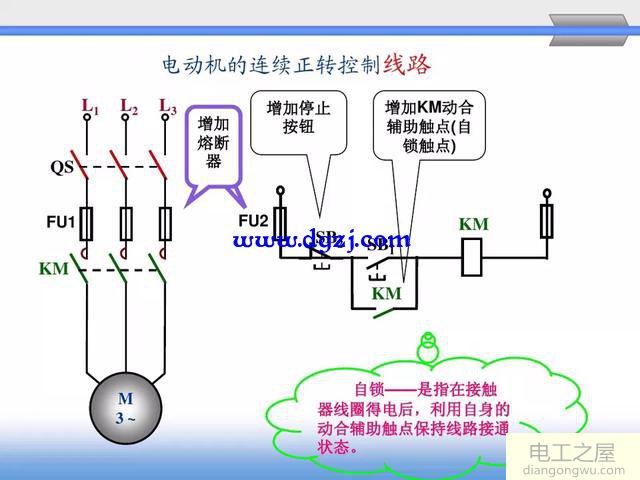 电动机自锁(连续正转)控制电路原理图解