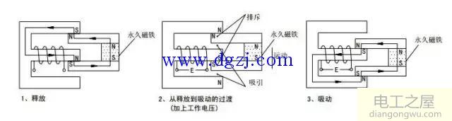 继电器的继电特性_继电器的工作原理和特性
