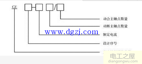 接触器的型号规格含义图解