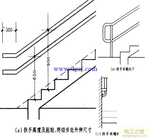 楼梯尺寸设计计算公式图解