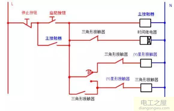 接触器自锁和互锁控制电路图