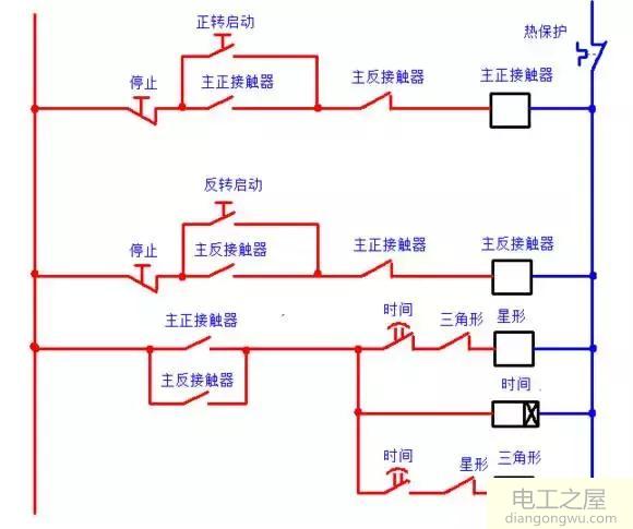 接触器自锁和互锁控制电路图