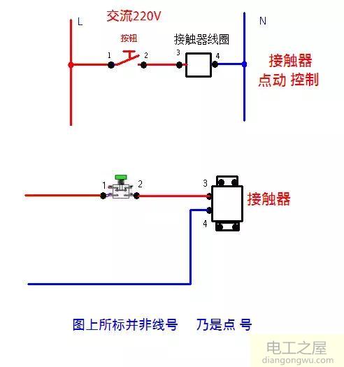 接触器自锁和互锁控制电路图