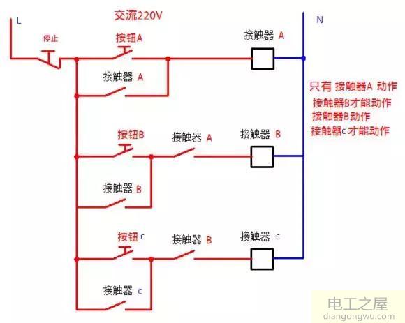 接触器自锁和互锁控制电路图