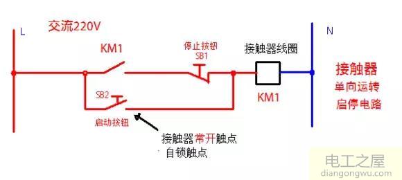 接触器自锁和互锁控制电路图