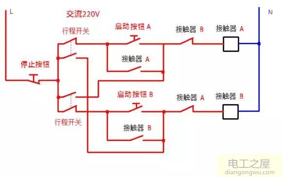 接触器自锁和互锁控制电路图