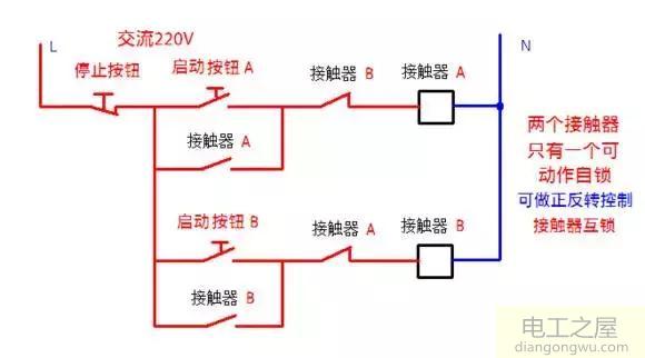 接触器自锁和互锁控制电路图