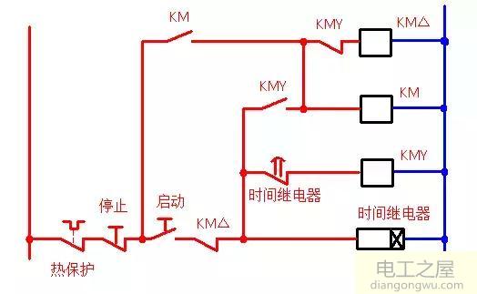 接触器自锁和互锁控制电路图