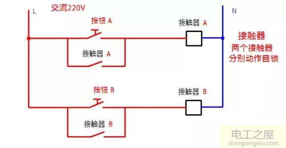 接触器自锁和互锁控制电路图