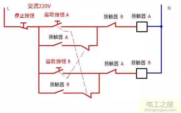 接触器自锁和互锁控制电路图