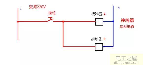 接触器自锁和互锁控制电路图