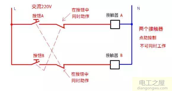 接触器自锁和互锁控制电路图