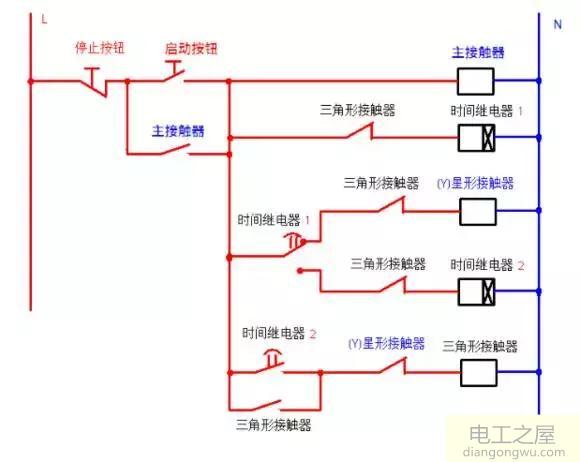 接触器自锁和互锁控制电路图