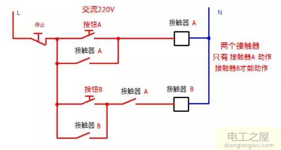 接触器自锁和互锁控制电路图