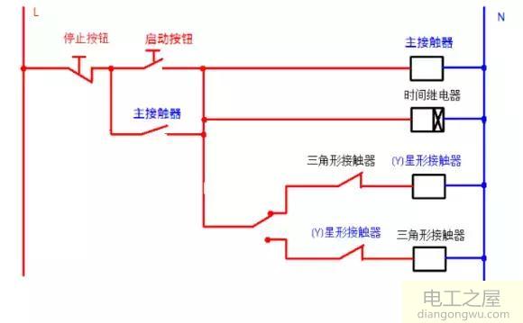 接触器自锁和互锁控制电路图